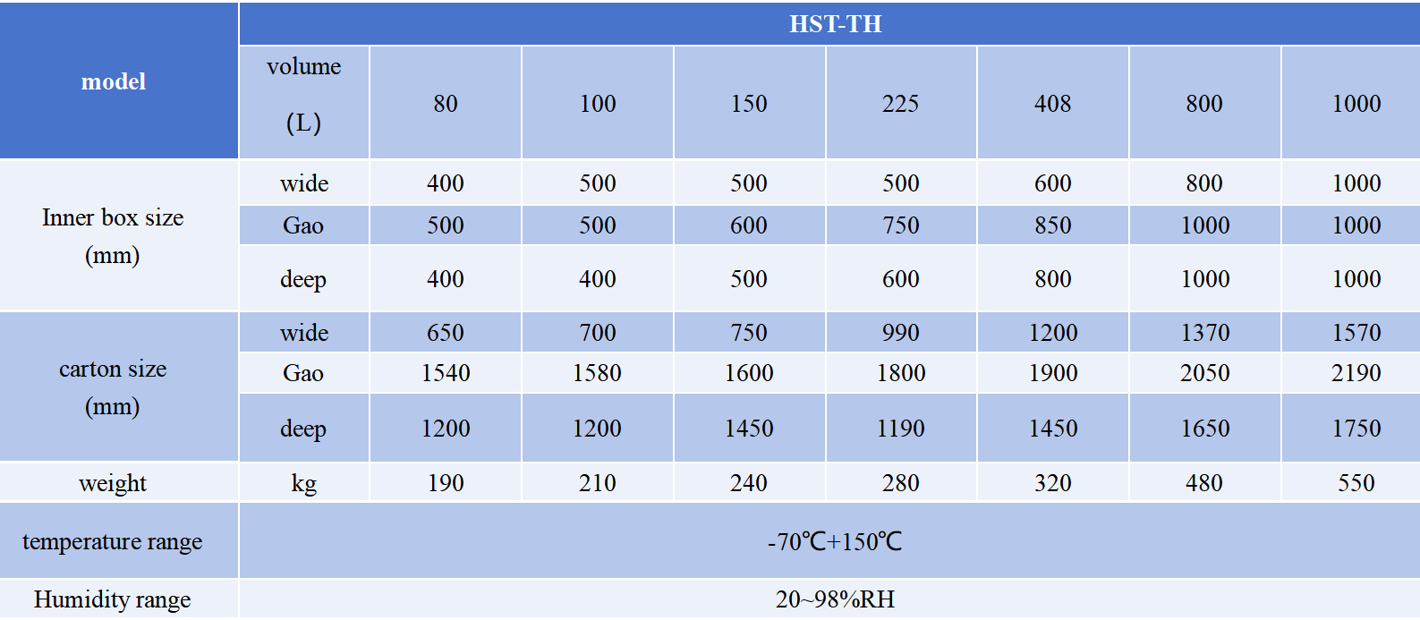 product-1587-693 product-1587-693